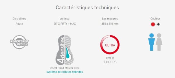 Cuissard FRANCE Elite Road Performance Force Hybride